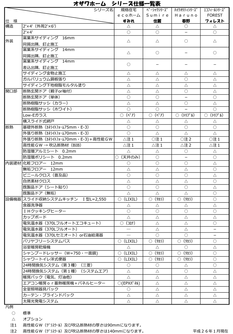 オザワホーム仕様一覧表